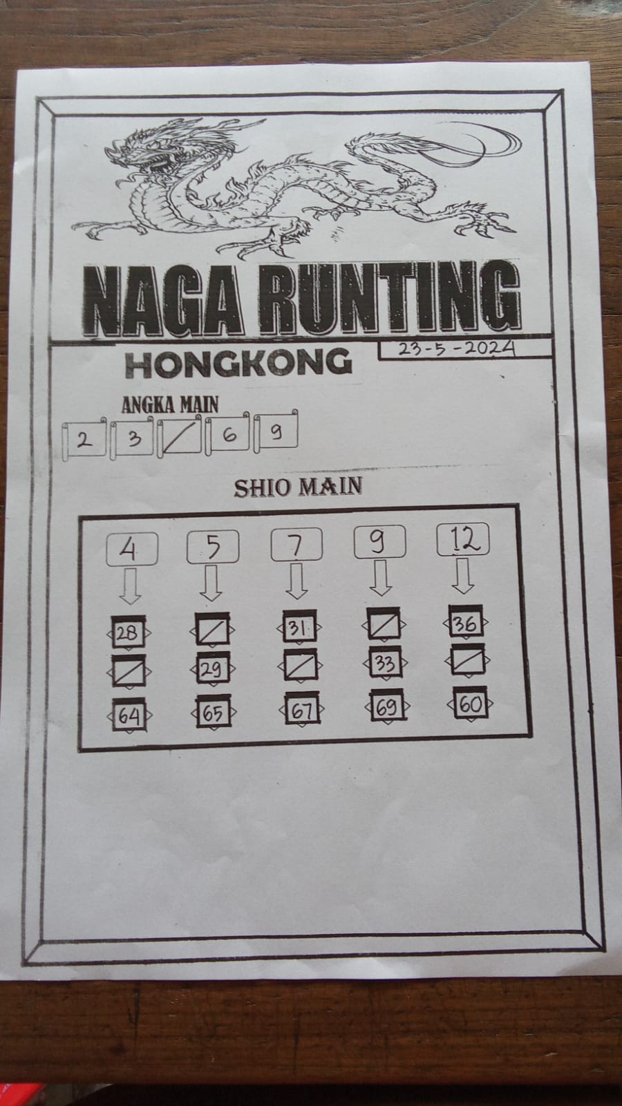 syair hk vip